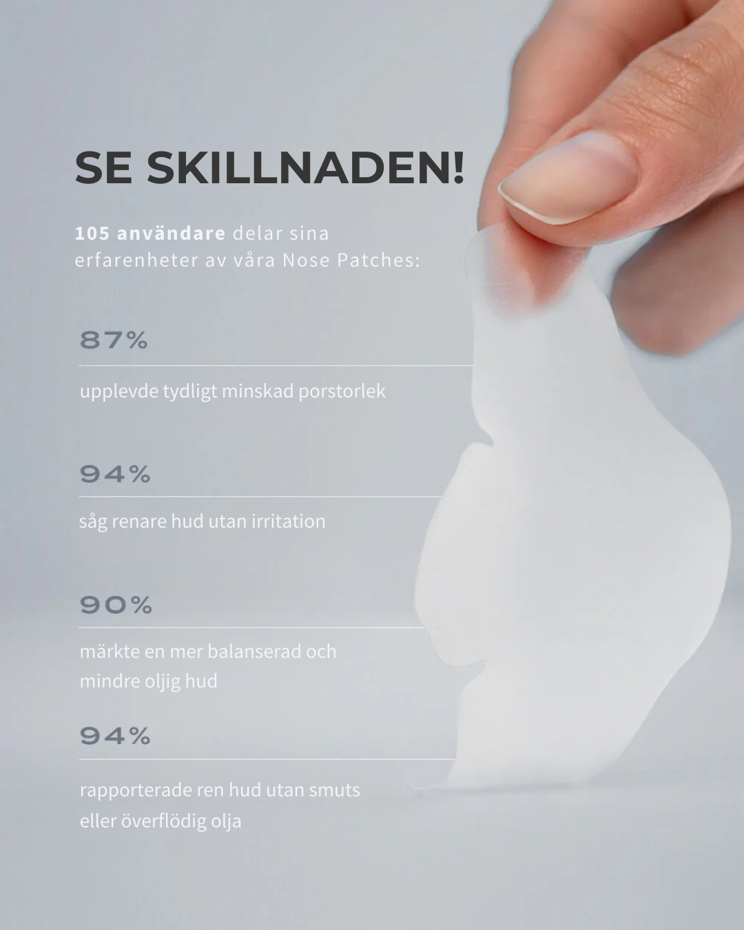 Nose Patches™ – Din väg till rena, fria porer